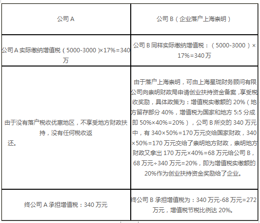 1564479212840797.png image.png