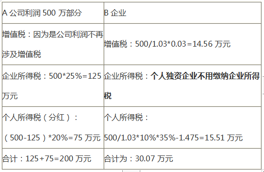 1564480715131539.png image.png