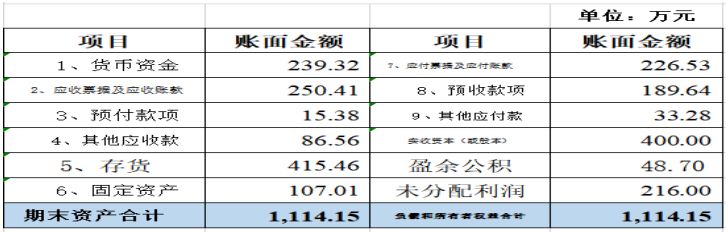 1587024907642808.jpg 01.jpg